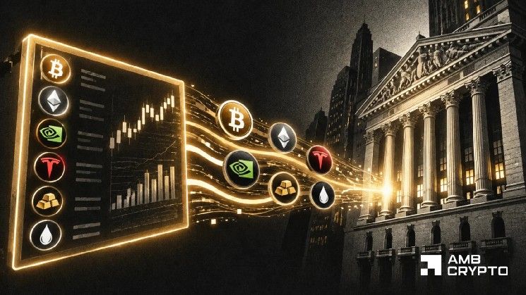 من 0.5% إلى 23%: كيف سيطرت وول ستريت على عقود العملات الرقمية الدائمة