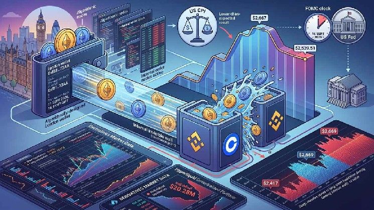 وينترميوتر يحوّل 160 مليون دولار من الإيثيريوم وسط مقاومة رئيسية تواجه ETH