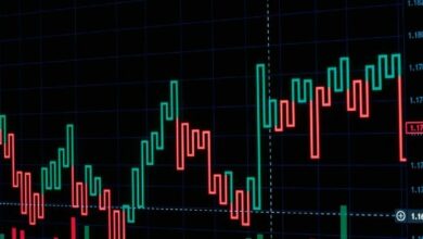إيداعات Aave تتجاوز 900 مليون دولار: مؤشر على ثقة قطاع DeFi
