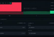 تحذيرات “عالية المخاطر” من البورصات تعرقل سعر شوكة BIP-110