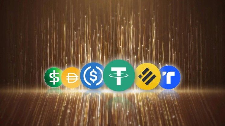 الدولار الرقمي يضغط على العملات المحلية.. دراسة البنك المركزي الكوري تحذر من العملات المستقرة