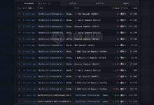 من يقف وراء تحويل 408 ملايين دولار من الإيثريوم إلى البورصات؟