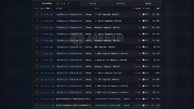 من يقف وراء تحويل 408 ملايين دولار من الإيثريوم إلى البورصات؟