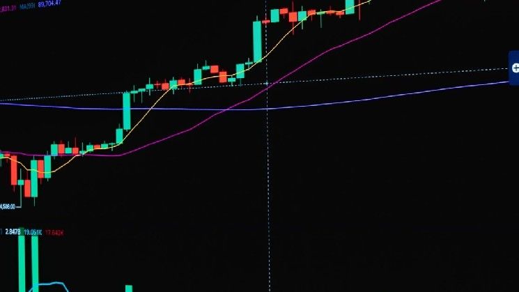 سبيرال كوم تتكبد خسارة 10.7 إيثريوم بسبب ثغرة في يونيسواب V4