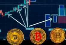 هيئة CryptoUK تكشف عن تعديلات على إطار عمل FCA للترخيص والإنفاذ