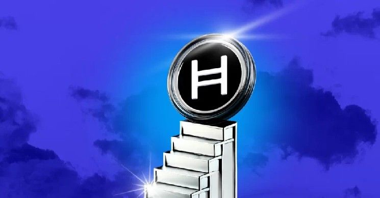 سعر HBAR يستهدف 0.12 دولار مع انضمام شريك تأمين جديد إلى Hedera