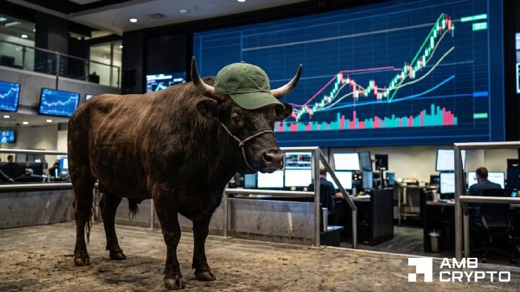 ارتفاع عملة CAP بنسبة 38% مع تحذيرات للمستثمرين – إليك الأسباب