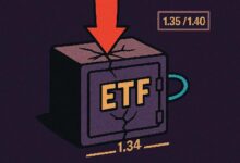 تحليل سعر XRP: هل يصمد دعم 1.34 دولار مع ارتفاع الطلب على الصناديق المتداولة لأعلى مستوى في 2026؟