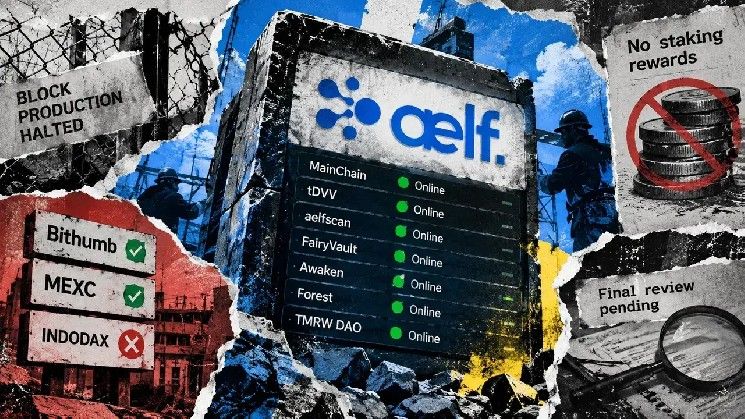انقطاع شبكة aelf لمدة 7 أيام يمحو مكافآت التخزين بعد إغلاق طارئ