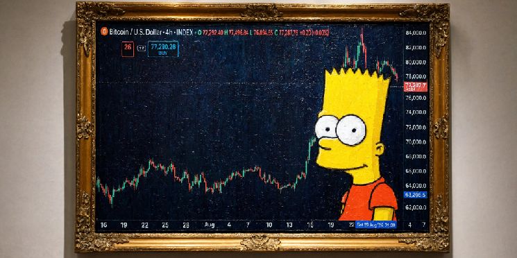 هل يوشك البيتكوين على الانهيار المفاجئ؟ ماذا يتطلب نمط «بارت سيمبسون» فعليًا