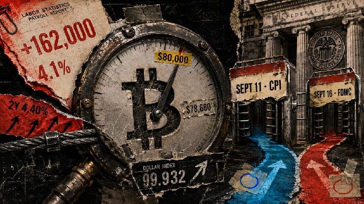 بيتكوين تهبط دون 80,000 دولار مع تقرير وظائف أغسطس الحار يغيّر توقعات سياسة الفيدرالي