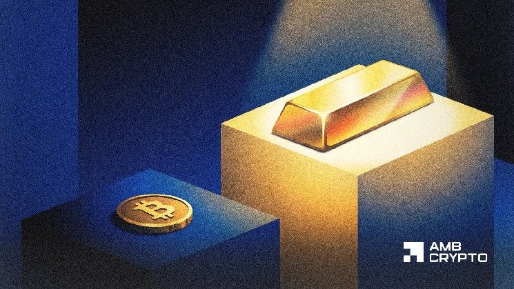 الذهب يجذب 500 مليار دولار رغم ارتفاع العوائد: هل تتراجع ريادة البيتكوين؟
