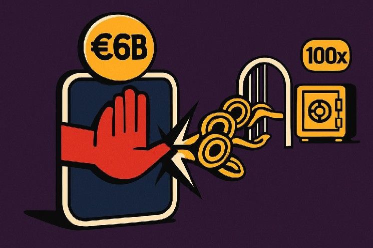 تأخر سوق ترميز الأصول في أوروبا 100 مرة عن السوق الأمريكي، وفقاً للمنصات