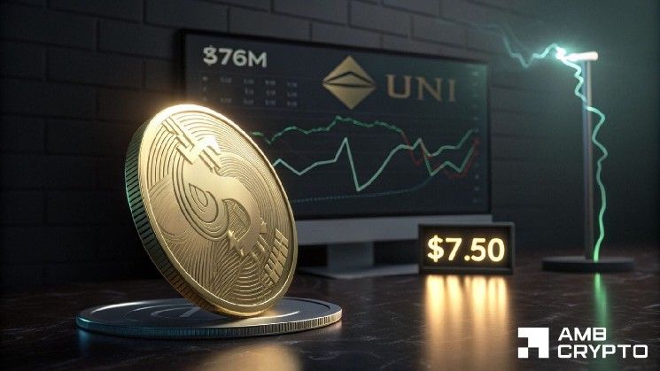 يونيسواب تستهدف 7.50 دولار، لكن المراكز الشرائية المزدحمة ترفع مخاطر UNI