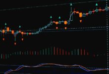 كوينبيس المؤسسية تستقبل 718 بيتكوين من محفظة غير معروفة