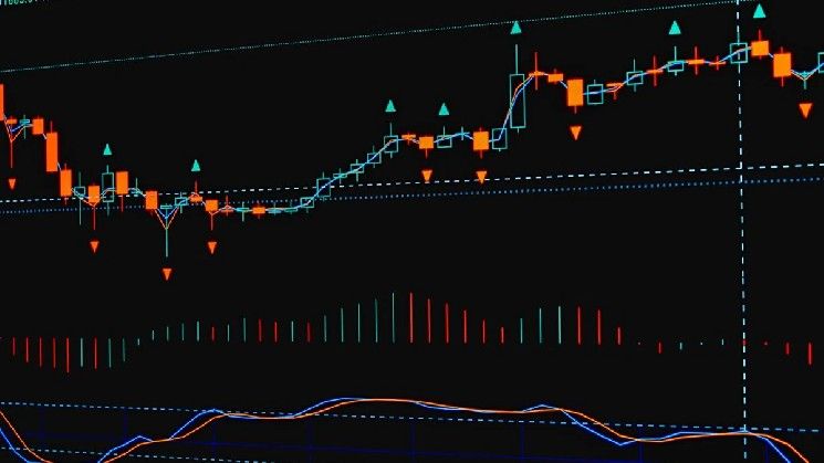 كوينبيس المؤسسية تستقبل 718 بيتكوين من محفظة غير معروفة