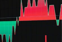 كوينبيس تستعرض تطورات شهر أغسطس