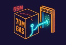 ترقية BNB Smart Chain ترفع حد الغاز إلى 70 مليون مع بلوغ الشبكة 95% من طاقتها