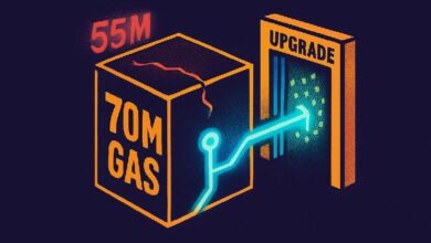 ترقية BNB Smart Chain ترفع حد الغاز إلى 70 مليون مع بلوغ الشبكة 95% من طاقتها