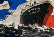 فجوة ضخمة في مشتقات البيتكوين بين CME وكوينبيس تهدد بتصفية عنيفة للمراكز
