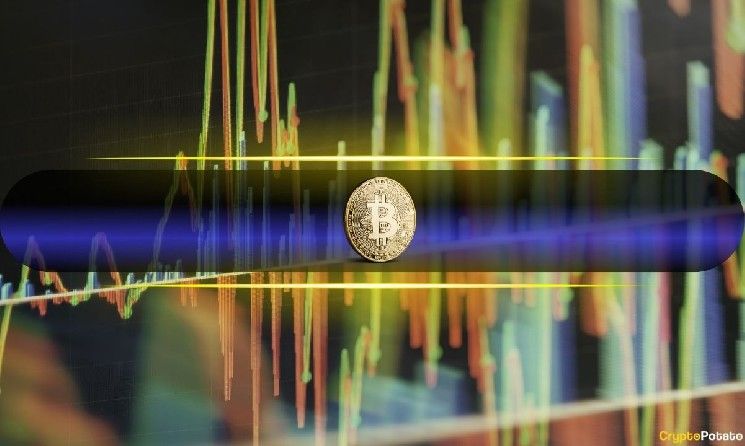 بيتكوين أمام أسبوع حاسم: هذه الأحداث الأمريكية قد تحدد الاتجاه الكبير القادم للعملة الرقمية