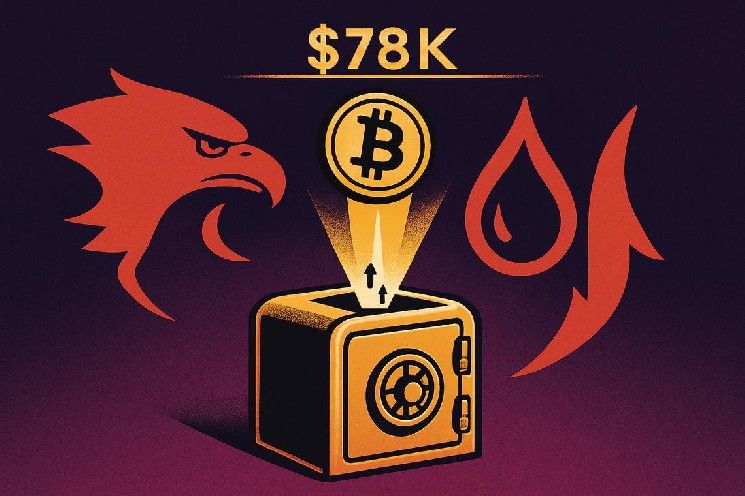 ارتفاع سعر البيتكوين في أغسطس يصمد قرب 78,000 دولار رغم ضغوط النفط والفيدرالي