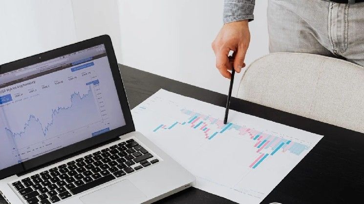 رايديوم تسجل عمليات إعادة شراء بقيمة 640 ألف دولار، الأعلى في 19 شهراً