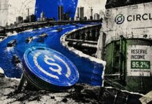 دارت “سيركل” تحويلات بقيمة 32 تريليون دولار عبر USDC، ومع ذلك 95% من إيراداتها تعتمد كليًا على أسعار الفائدة