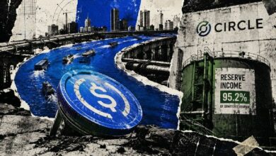 دارت “سيركل” تحويلات بقيمة 32 تريليون دولار عبر USDC، ومع ذلك 95% من إيراداتها تعتمد كليًا على أسعار الفائدة