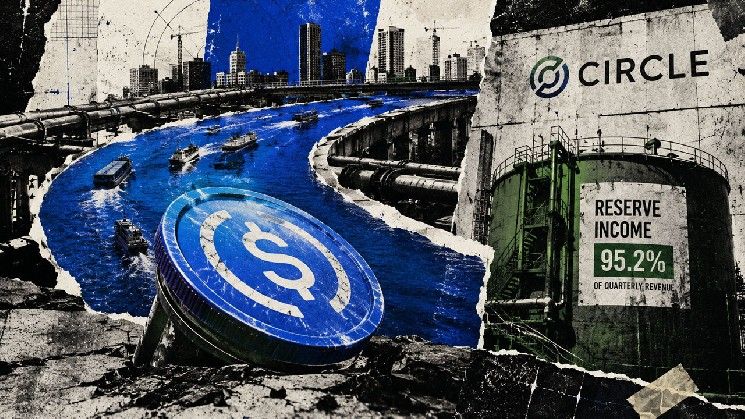 دارت “سيركل” تحويلات بقيمة 32 تريليون دولار عبر USDC، ومع ذلك 95% من إيراداتها تعتمد كليًا على أسعار الفائدة
