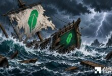 سهم HOOD يتراجع 6% مع اختبار موجة البيع في السوق لارتفاع Robinhood