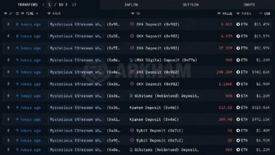 سعر إيثريوم يصمد بينما حوت غامض يفرغ 167,855 إيثريوم