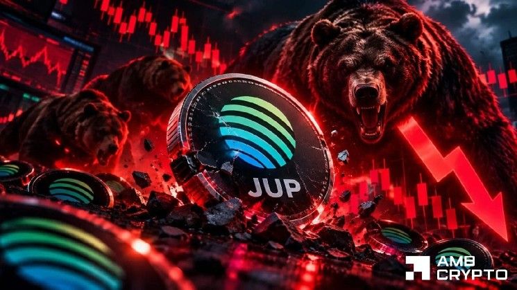 انخفاض جوبيتر 10% مع كسر دعم 0.24 دولار – تحول تدفقات البروتوكول إلى السلبية