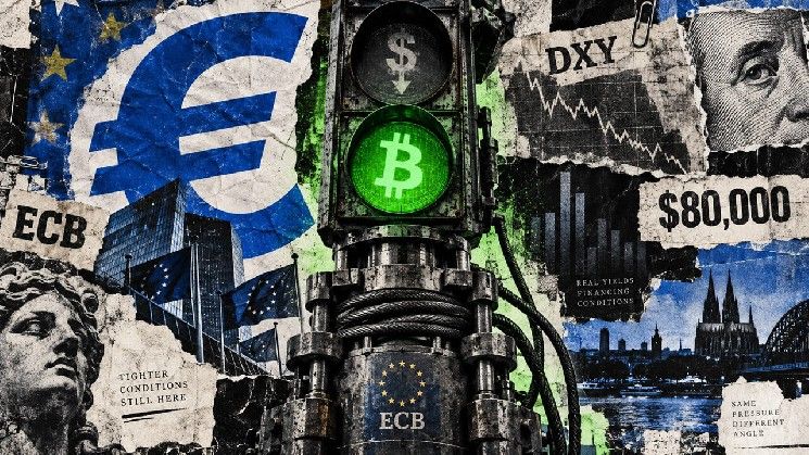 بيتكوين قد تحصل على تراجع الدولار الذي يريده المضاربون هذا الأسبوع دون تحقيق الانتعاش السيولي الذي يحتاجونه