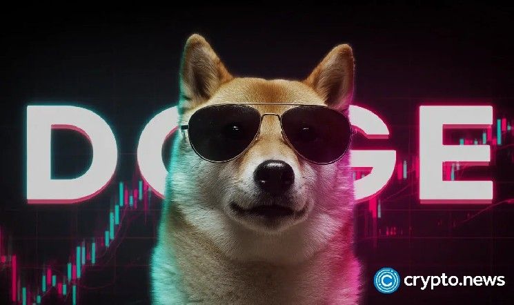 دوجكوين يستعيد المتوسط المتحرك لـ200 يوم، ويتطلع إلى 0.092 دولار