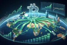 بيتكوين عند 20 تريليون دولار؟ غرانت كاردون: هذا الإنجاز قد يحوّل البيتكوين إلى أداة دفع عالمية