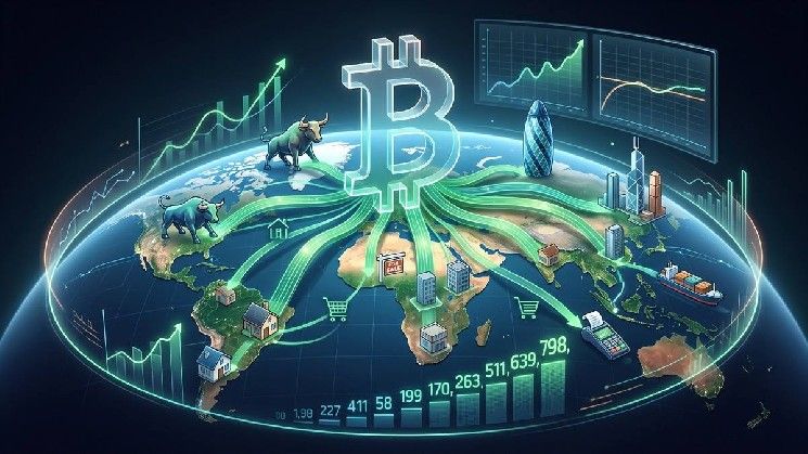 بيتكوين عند 20 تريليون دولار؟ غرانت كاردون: هذا الإنجاز قد يحوّل البيتكوين إلى أداة دفع عالمية