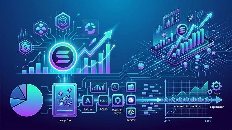 إيرادات تطبيقات سولانا تقفز إلى 143 مليون دولار في أغسطس مع استحواذ Pump.fun على 40% من النشاط