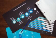 ودائع Aave على Avalanche ترتفع إلى 20 مليون دولار بتقرير من Token