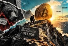 بيتكوين تعبر العلامة التي أنهت 4 من 5 أسواق هابطة، لكن فخًا تاريخيًا قاتلًا قد يدفع السعر للهبوط إلى 62,000 دولار