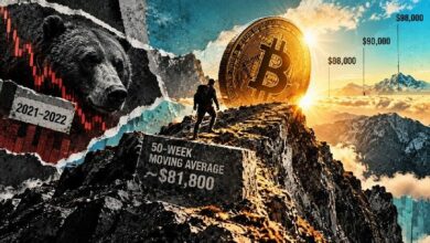 بيتكوين تعبر العلامة التي أنهت 4 من 5 أسواق هابطة، لكن فخًا تاريخيًا قاتلًا قد يدفع السعر للهبوط إلى 62,000 دولار