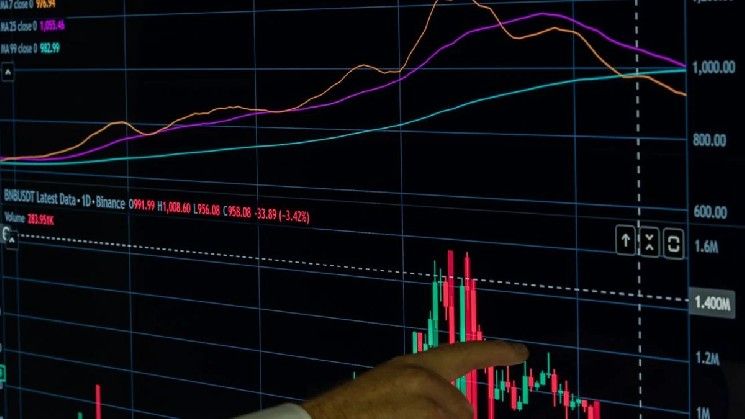 غراي سكيل تكشف: حجم الأسهم المرمزة يصل إلى 3 مليارات دولار