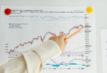 ابتكارات Chainlink تُحدث انقسامًا في آراء المتداولين