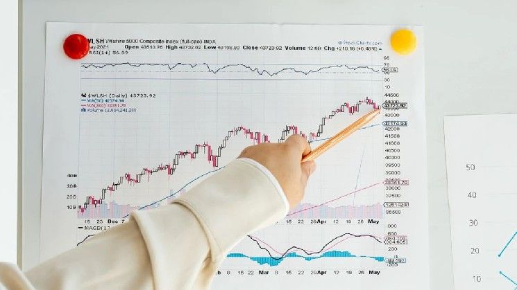 ابتكارات Chainlink تُحدث انقسامًا في آراء المتداولين