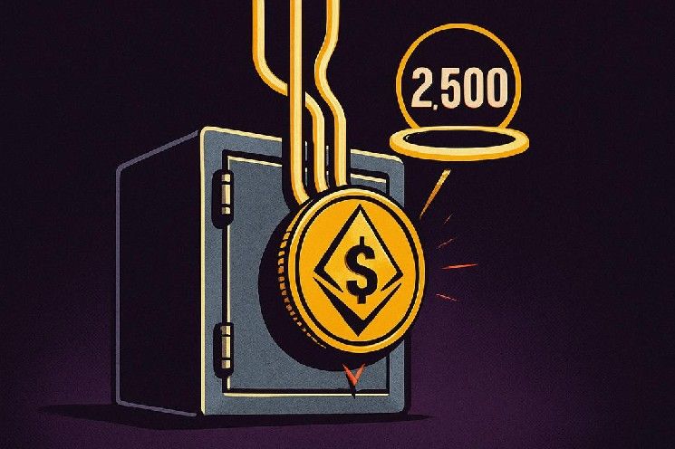 تحليل سعر إيثريوم: 9 أيام متتالية من تدفقات صناديق الاستثمار المتداولة تُبقي ETH قرب 2,500 دولار