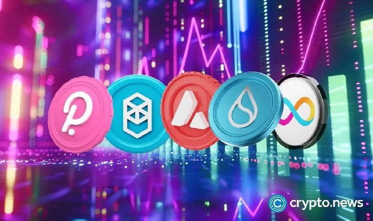 تجاوز عقود altcoin الآجلة لبيتكوين لأول مرة منذ 21 شهرًا
