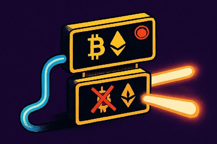 CME Group تطلق مؤشرات العملات الرقمية متعددة الأصول الخاضعة لتنظيم FCA للمؤسسات