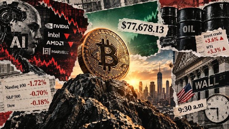وول ستريت تترقب انهياراً يوم الاثنين – فلماذا يصمد بيتكوين قرب 78,000 دولار؟