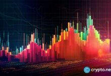 كيرف DAO يعيّن مطوري Resupply في منصب إدارة المخاطر