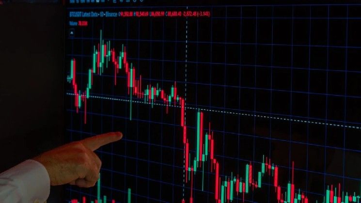 هيئة الأوراق المالية التايلاندية تطلب آراء حول العقود الآجلة للأصول الرقمية